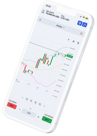 interface trading platform mobile